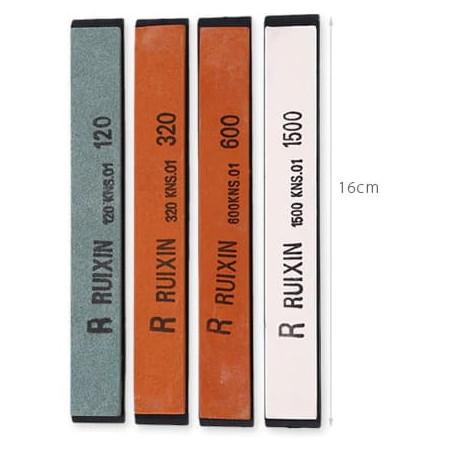 Ostrzałka Ruixin Pro II RUX2 Ostrzałka Ruixin Pro II RUX2