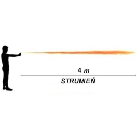 GAZ PIEPRZOWY PREDATOR 50ml STRUMIEŃ G-032